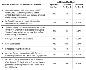 Screenshot 20251205 at 112453 AM Lobang Sis