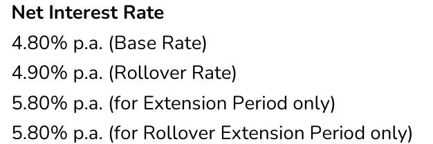 Ursa Street Note base rollover and extension interest rates
