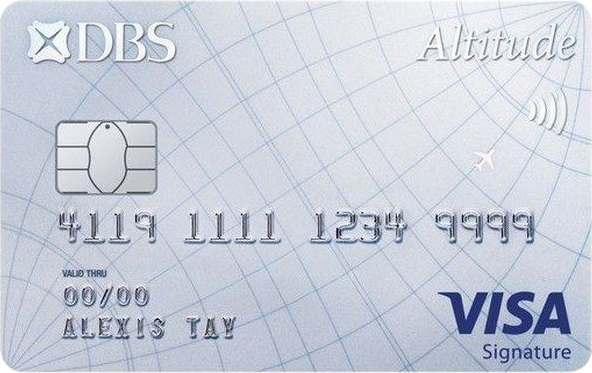 Altitude Card
