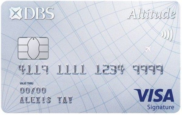 Altitude Card