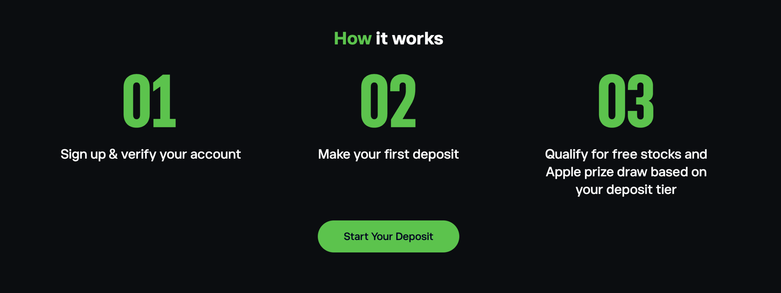 How the eToro promotion works in three steps