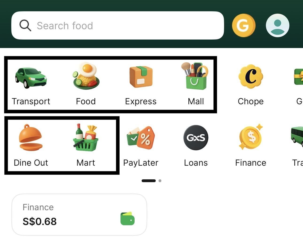 Grab app home screen with Transport, Food, Express, Mall, Dine Out and Mart highlighted as GXS Credit Card eligible Grab services