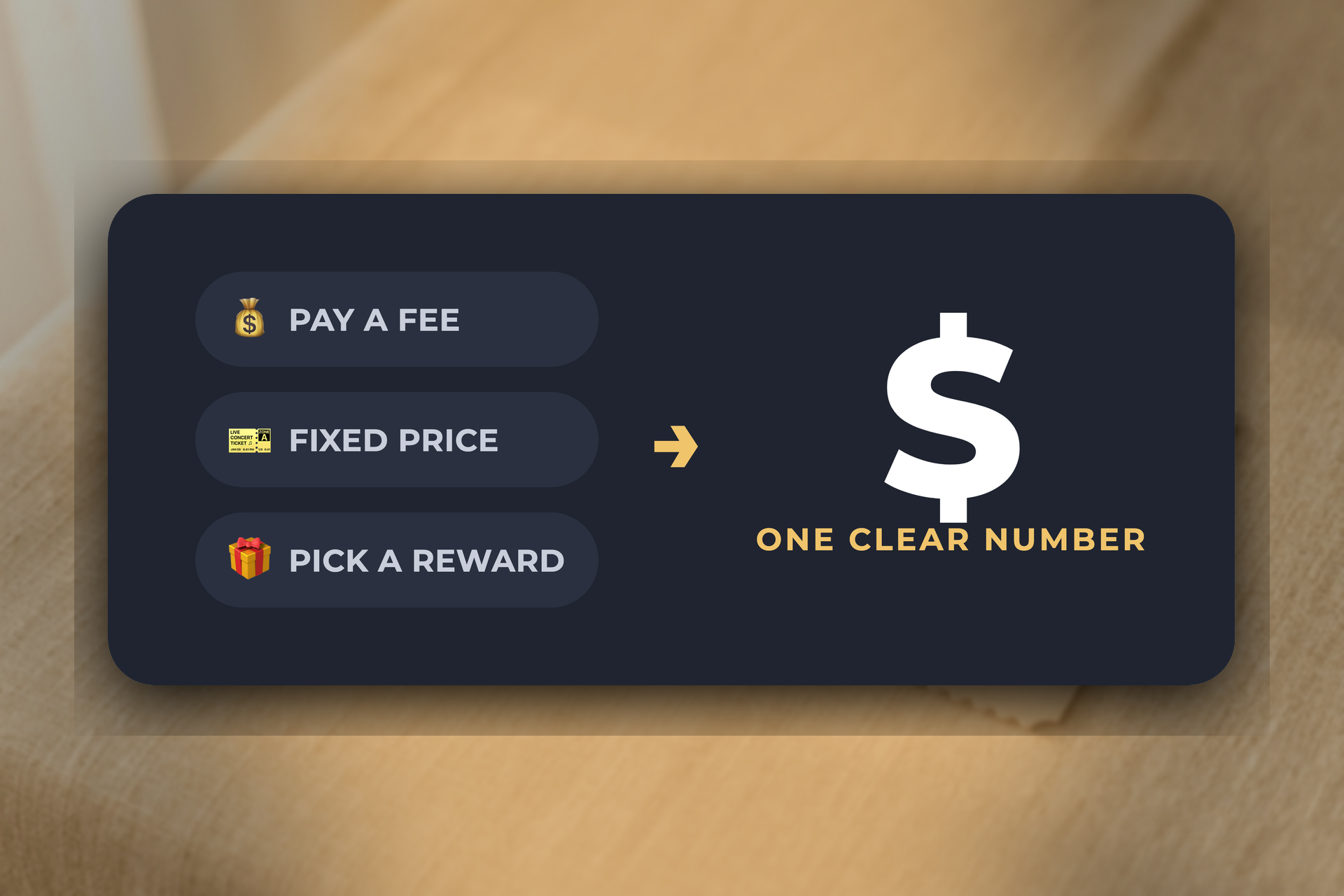 Pay a fee, fixed price, or pick a reward — the Lobangsis miles calculator turns any of the three into one clear dollar number