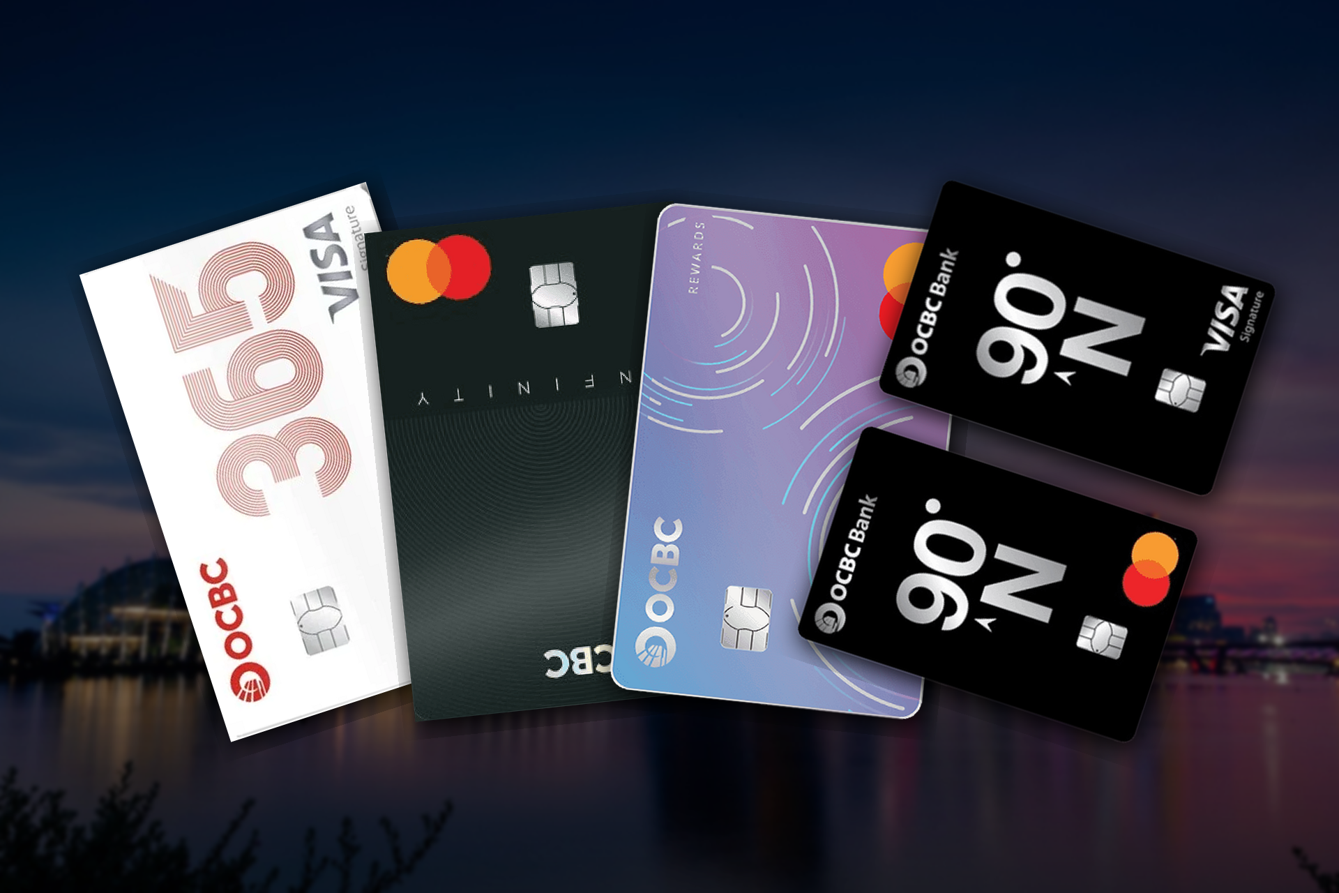 Several credit cards from Visa and Mastercard fanned out over a sunset, nighttime cityscape background.