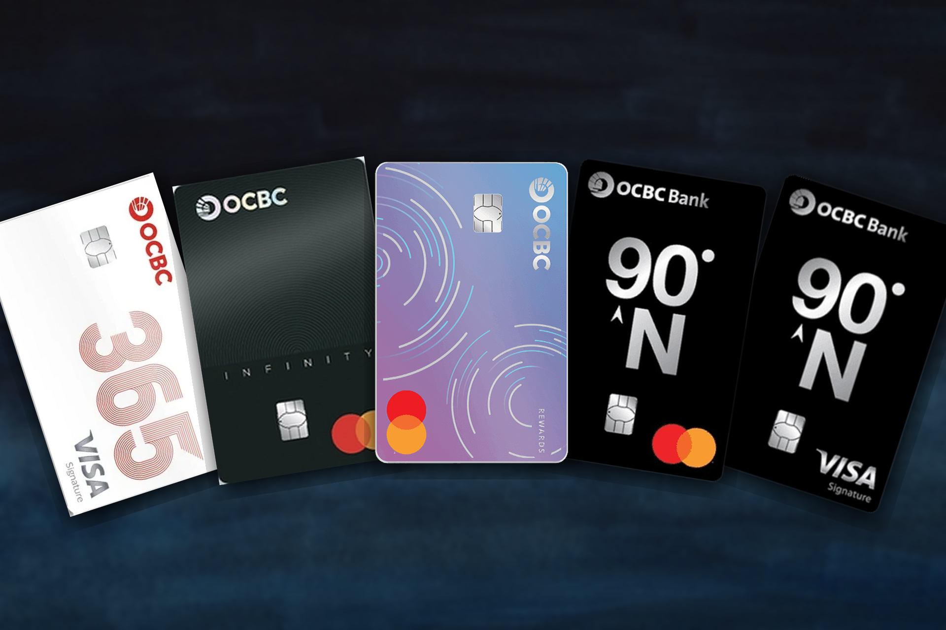 OCBC Credit Cards Card — OCBC Flash Deal: Extra S$100 Cash on Top of Standard Rewards (22-30 April 2026)